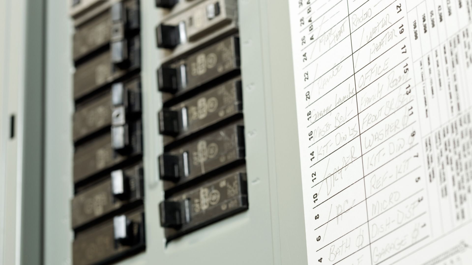 Electrical panel with circuit breakers and corresponding numbered data sheet.